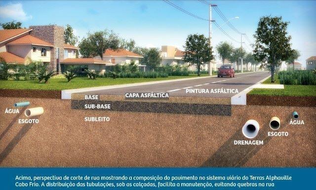 Urgente!!! Terreno plano no Condomínio Terras Alphaville - Cabo Frio - Foto 7