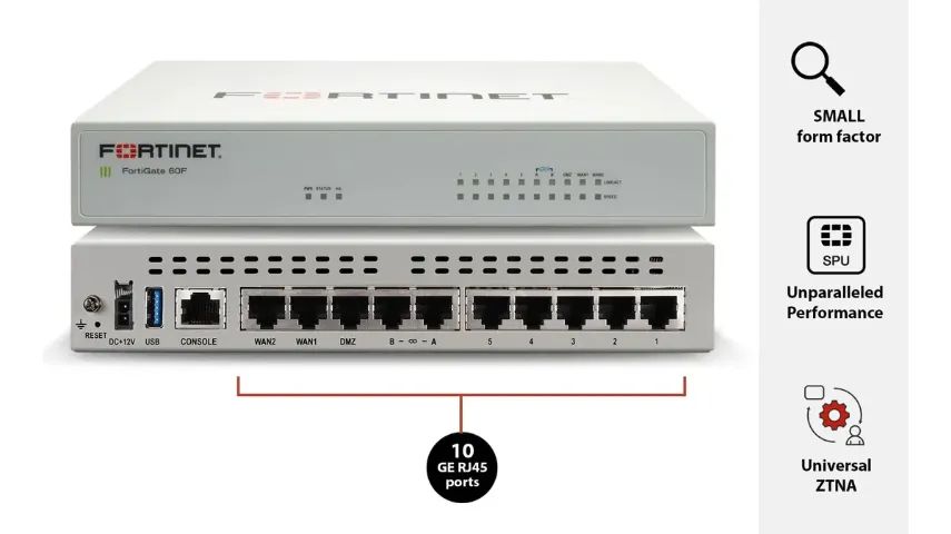 Fortigate 60F