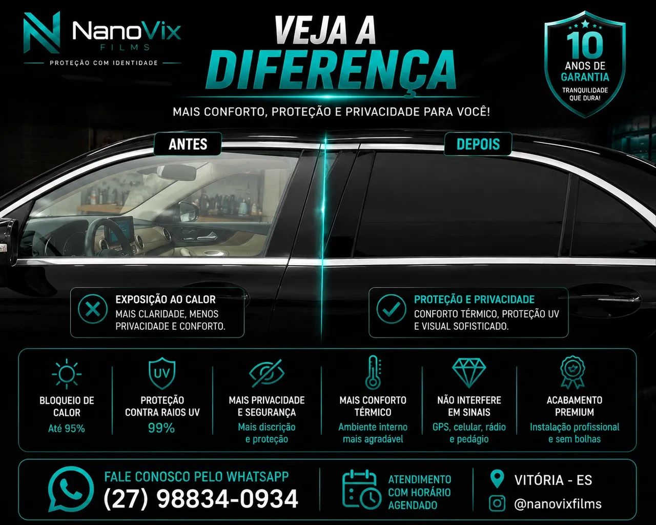  Insulfilm Nano Cerâmica Premium - Foto 2
