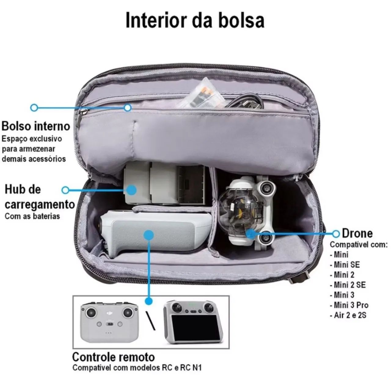 Bolsa para Drone DJI NEO/mini 4k/Mini 2/ SE/Mini 3 - Foto 4