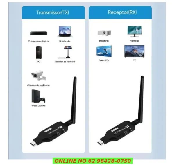 Transmissor E Receptor Extensão Hdmi Sem Fio Wifi 50m - Foto 3