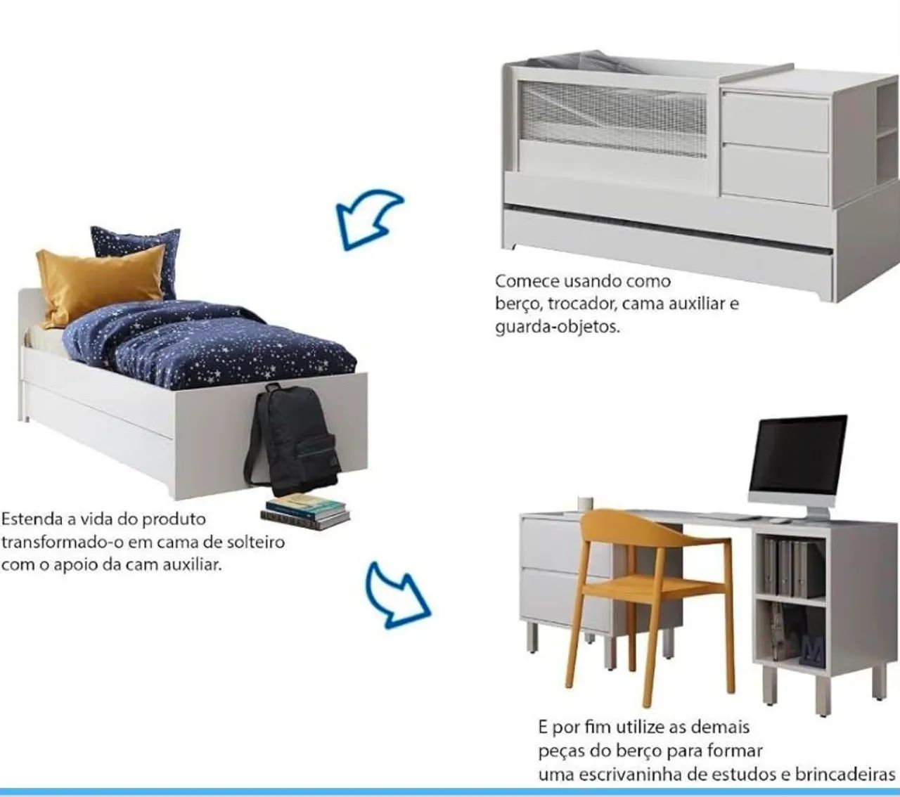 Berço Multifuncional 7 em 1 Evolutivo com Cômoda e Cama auxiliar  - Foto 6