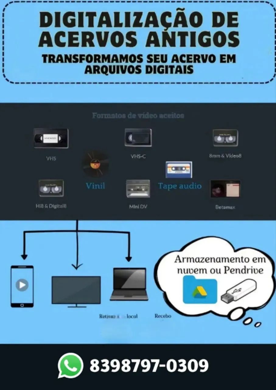 Promoção Imperdível>>