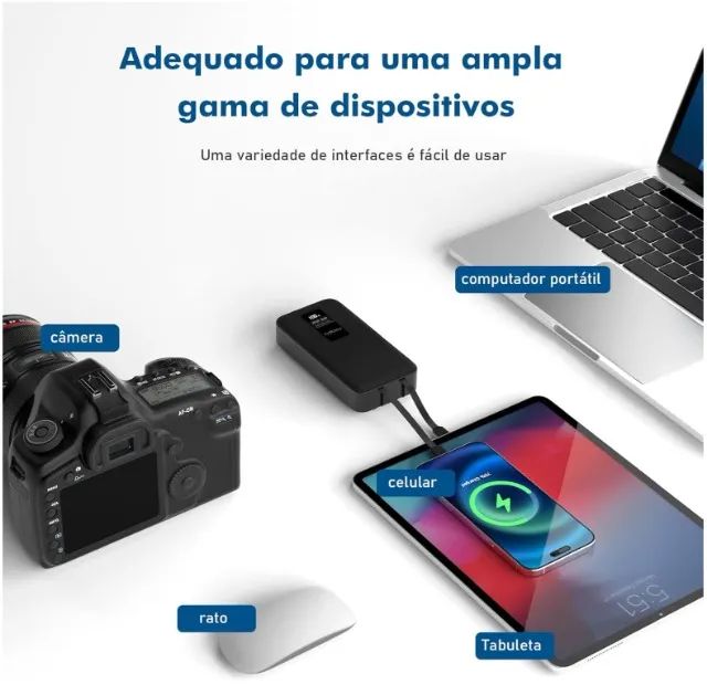 Power Bank Portatil Coibeu 20000mah Lightning E Tipo-c 22.5w - Foto 4