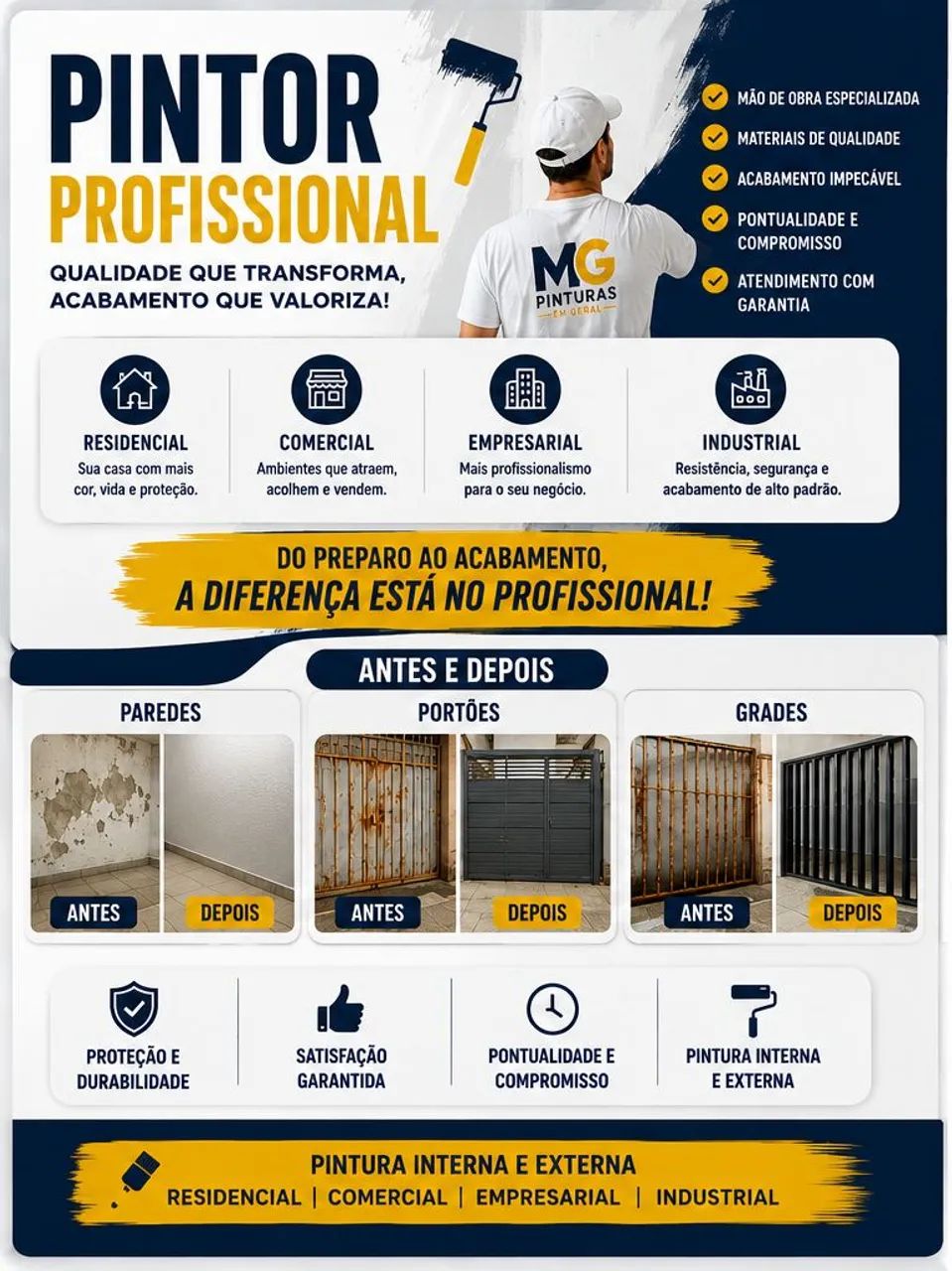 PINTOR PROFIASIONAL - Foto 2