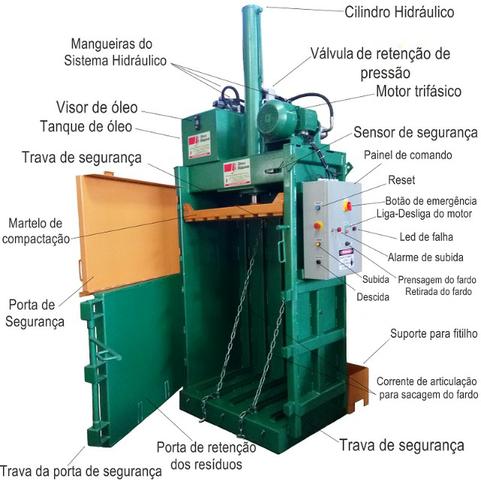 Prensas Enfardadeiras Hidráulicas - Diversas para fardos - Foto 6