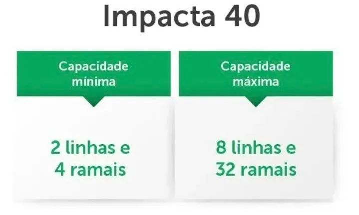 Central Telefônica impacta 40 Intelbras - Novo - Foto 5
