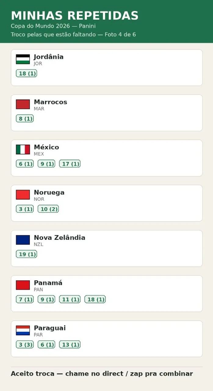 Troco Figurinhas Copa do Mundo 2026 Panini - Foto 4
