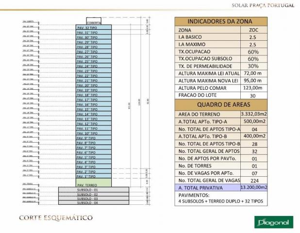 Apartamento com 4 dormitórios à venda, 400 m² - Meireles - Fortaleza/CE - Foto 8