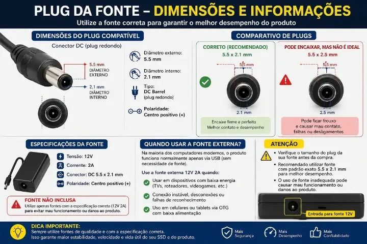 Transforme seu SSD ou HD em Disco Externo - Case Hd/ssd Sata Externo Com Display Digital443790333932349442