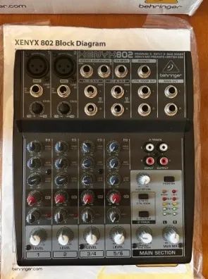 Mesa Behringer Xenyx 802