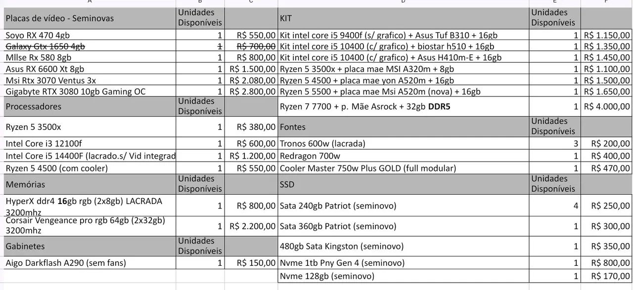 envio Placas de vídeo para Patos - PB - Foto 5