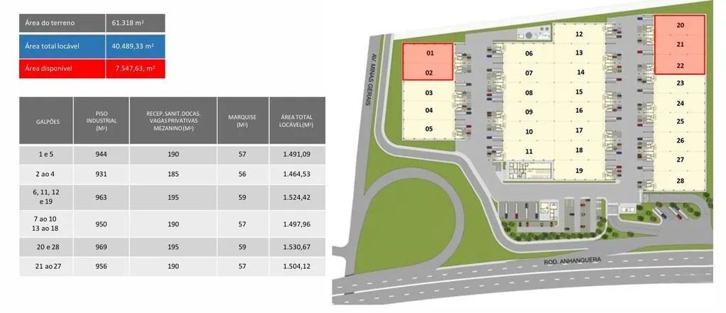 Galpão para alugar em Sumaré, Jardim Nova Veneza, com 980 m² - Foto 2