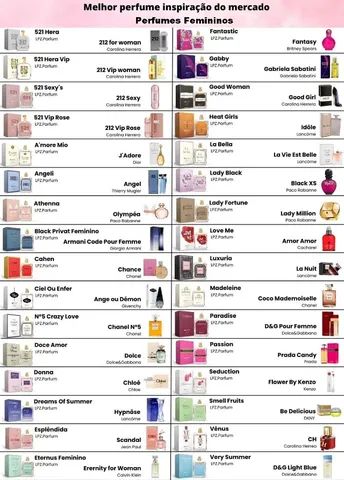 Perfumes 100ml Femininos e masculinos - Foto 2