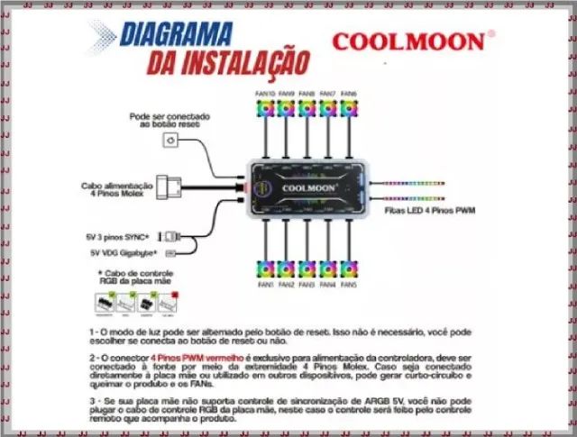 Controladora Rgb hibrida 6 pinos Coolmoon com controle - Foto 2