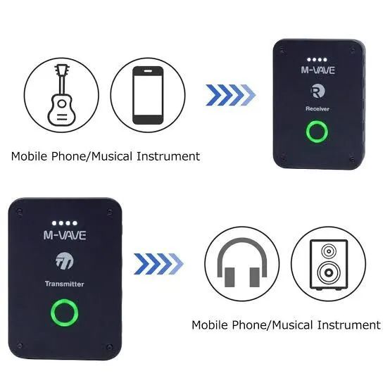 M-VAVE WP9 2.4g (M-VAVE 2) - Monitor de Palco Sem Fio (Receptor + Transmissor) - Foto 2