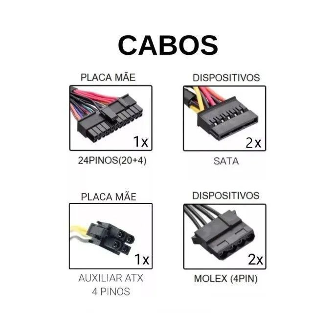 Fonte 200W Hayom ATX para Computador Desktop Bivolt 100v 220v Chaveada NOVA - Foto 3