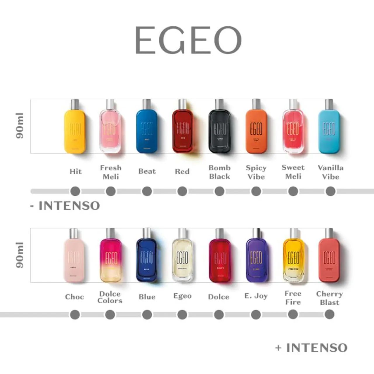 Perfume Egeo Dolce - 100ml - Foto 3