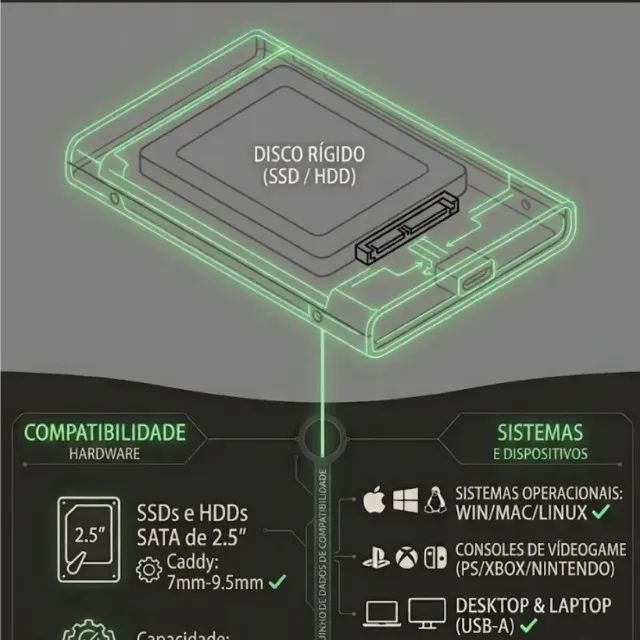 Kit 2 Cases USB 3.0 para HD Externo SATA 2.5" de Notebook - Foto 4