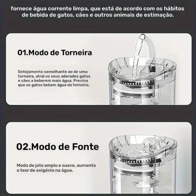 Fonte de Água Automática Pet