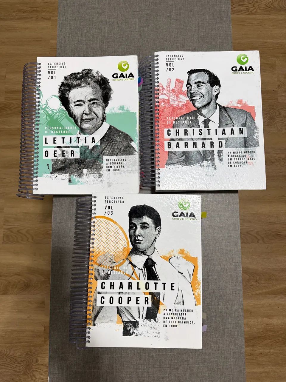 Complete Gaia Study Guide Collection - 7th Edition (9 Volumes) | Final Year High School and Pre-University Entrance Exam Preparation