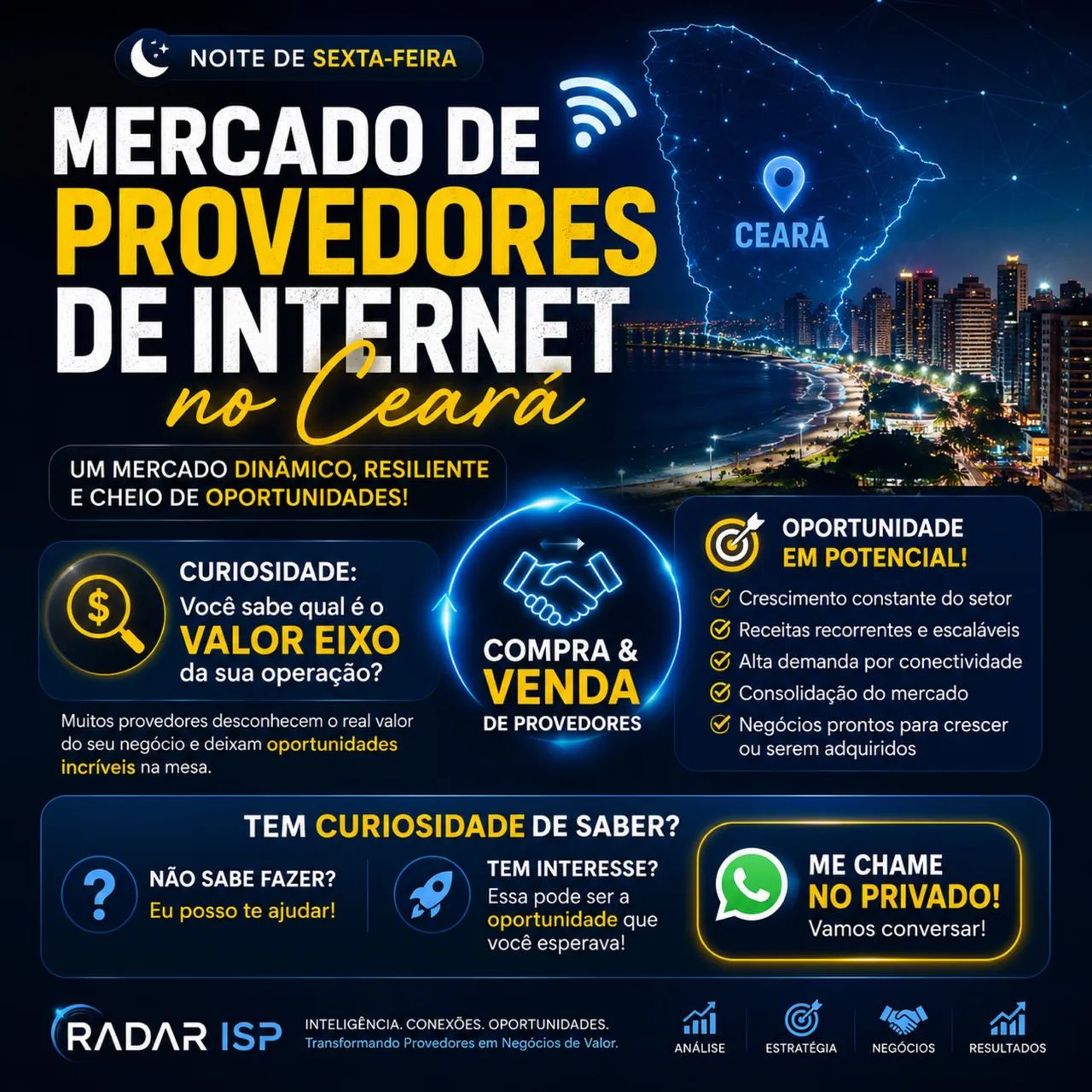 Compra e vendas de provedores de internet 