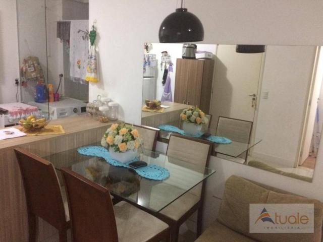 Apartamento com 3 dormitórios à venda, 50 m² - condomínio pitangueiras - hortolândia/sp - Foto 3