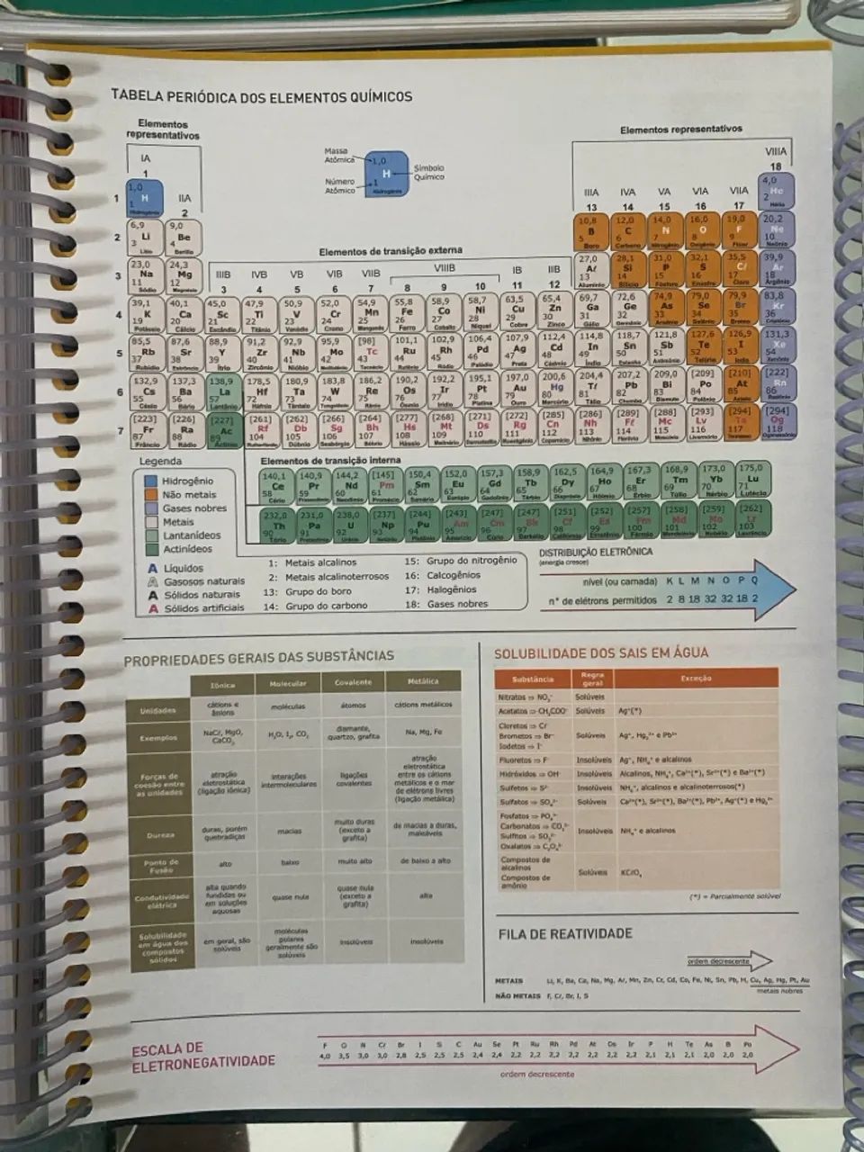 Kit completo Livros Bernoulli  - 12 livros ENEM e vestibulares - Ótimo estado!  - Foto 4