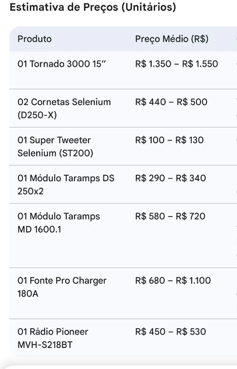 Caixa de Som Trio JBL Tornado 3000 + Fonte Taramps 180A + Radio Pioneer - Foto 3