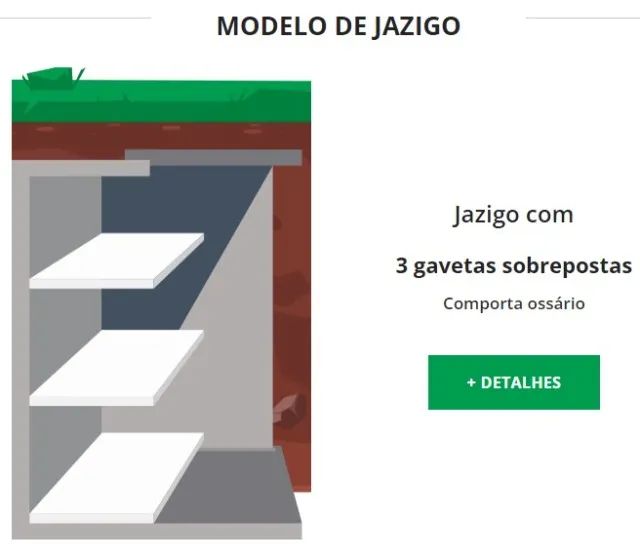 Jazigo no Cemitério Parque Iguaçu em Curitiba - Foto 2