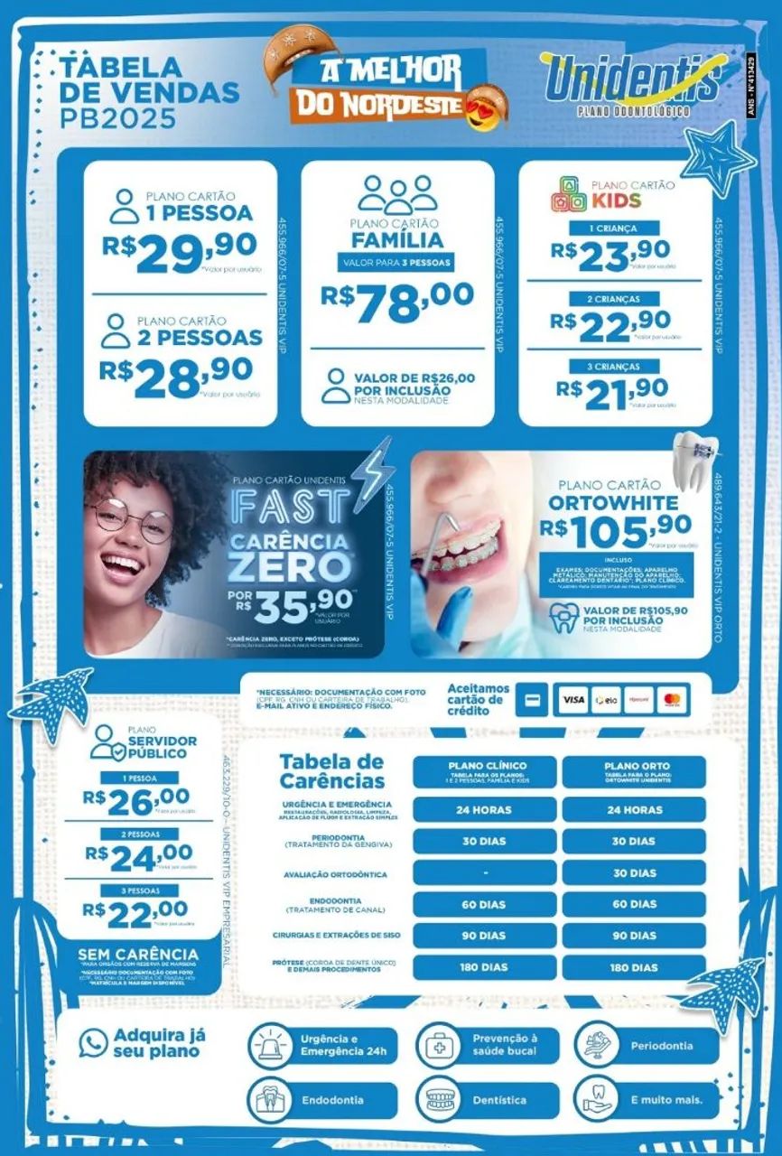 Dentistas 