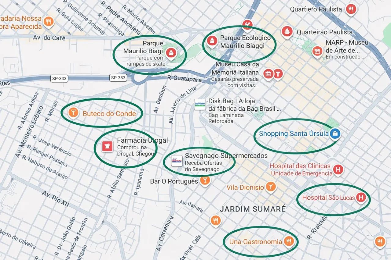 Foto - Ribeirão Preto - República