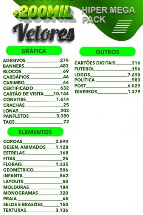 200 mil vetores super mega pack coreldraw 2023 pack em 12 dvds