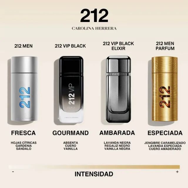 212 VIP MEN - Carolina Herrera  - Foto 5