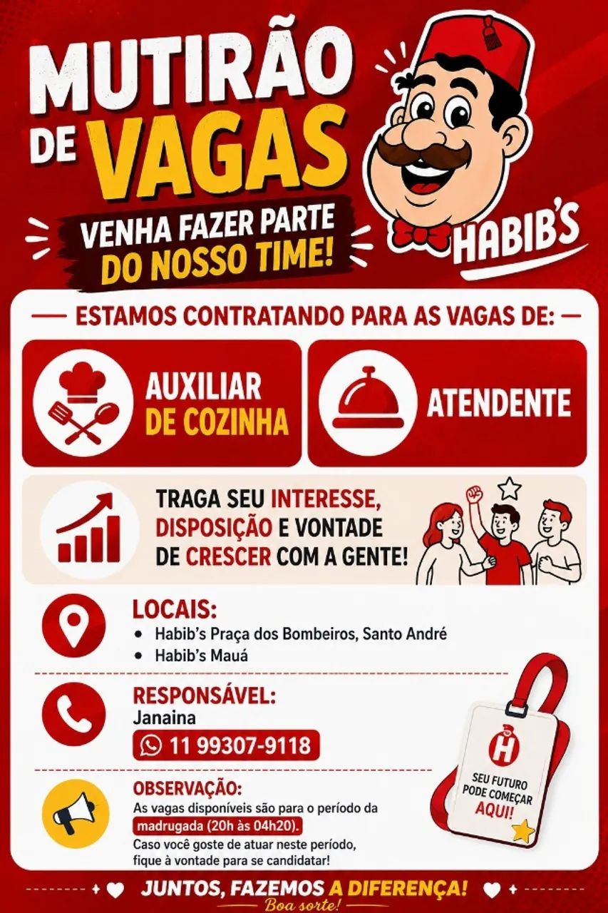 Vagas Região do ABC