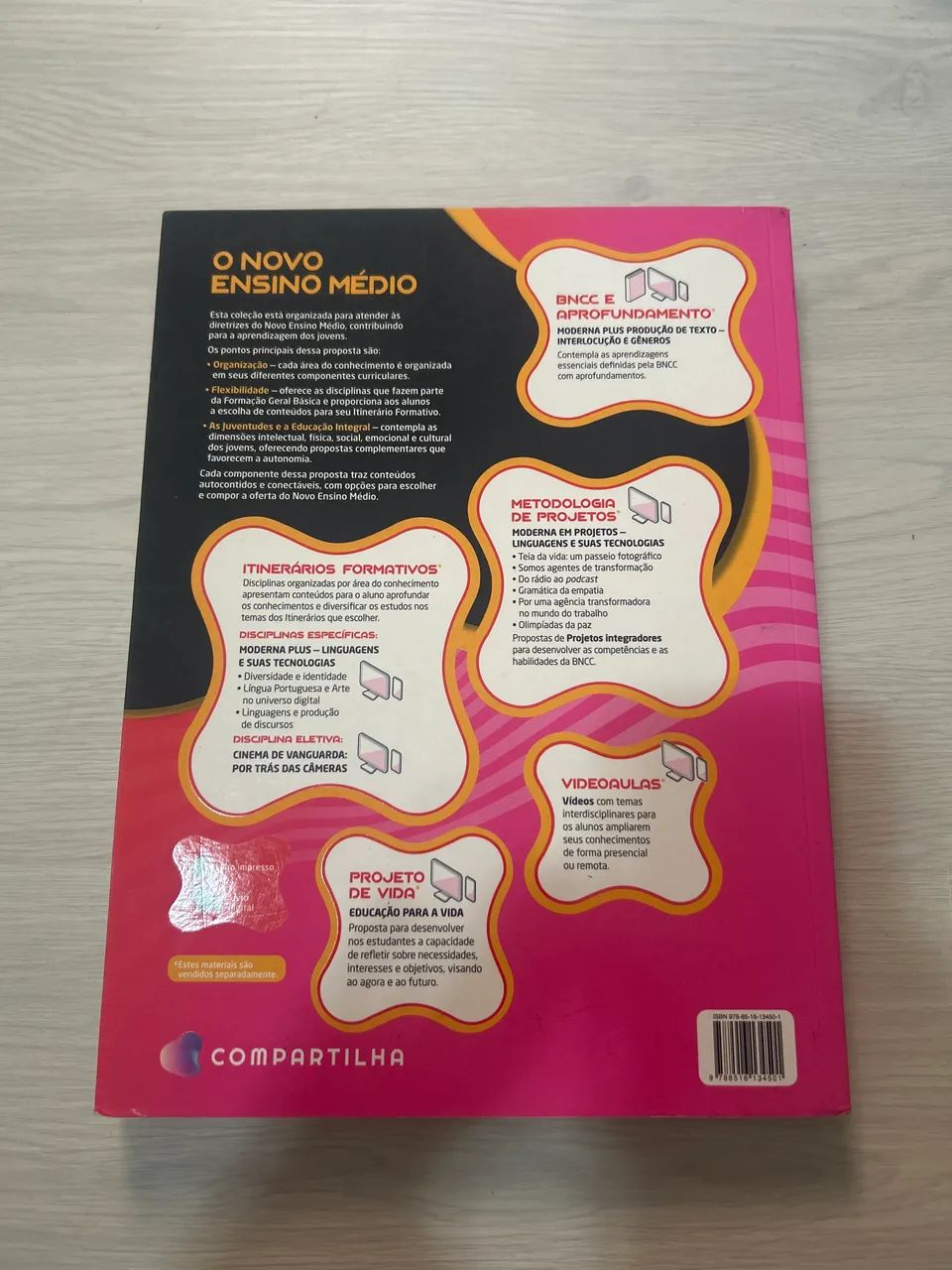Livro moderna plus- Produção de texto  - Foto 2