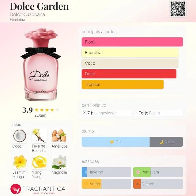 Perfumes Dolce & Gabbana Dolce + Dolce Garden e Dolce Blue Jasmine 75 ml cada - Foto 4