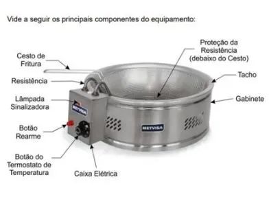 Fritadeira Tacho Elétrico 7 Litros Metvisa 220v 3000w - Foto 5