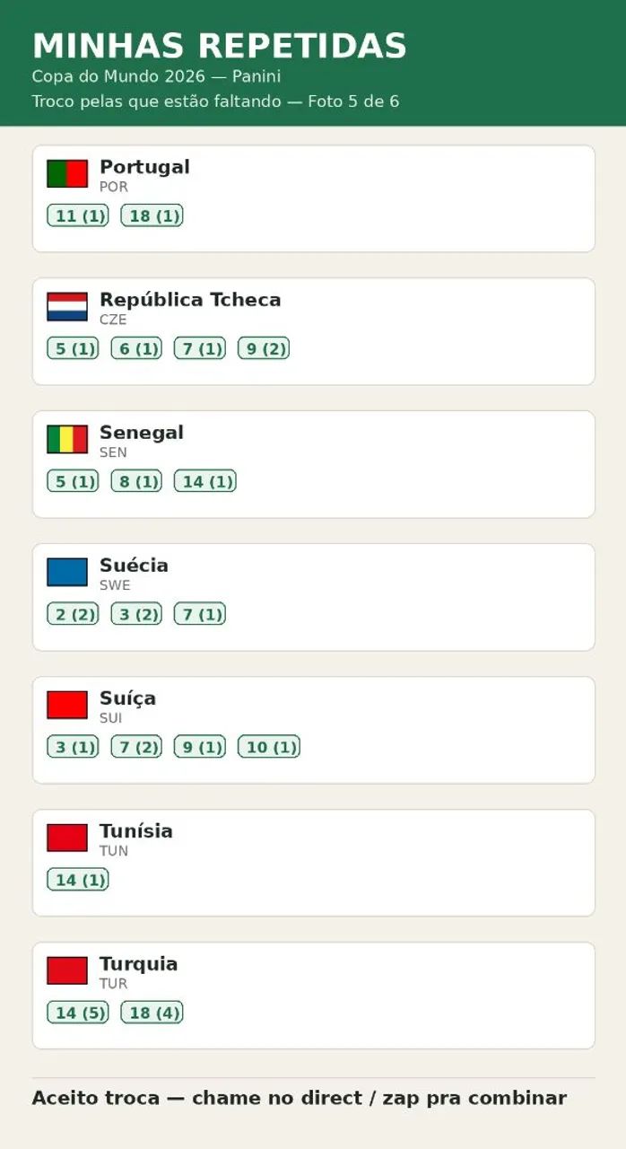 Troco Figurinhas Copa do Mundo 2026 Panini - Foto 5