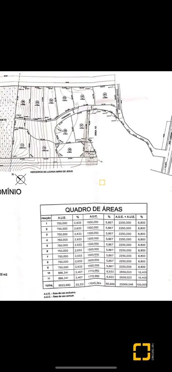 Terrenos Residenciais - Lagoa Da Conceição, Florianópolis - Foto 2