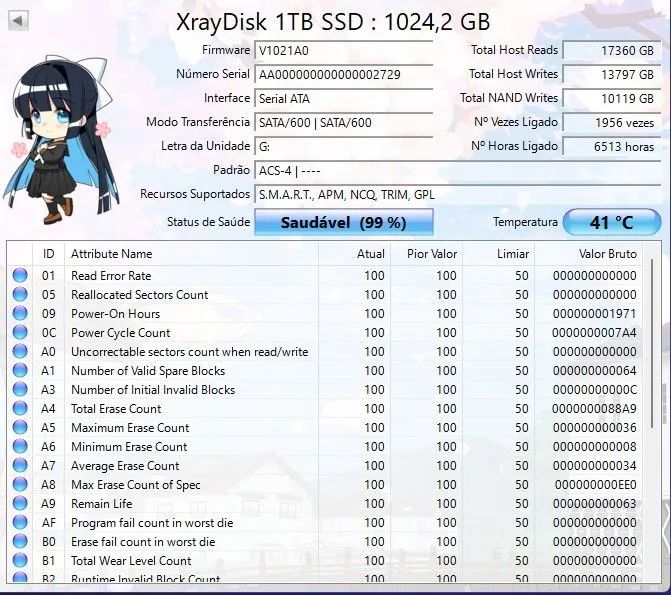SSD 1TB 