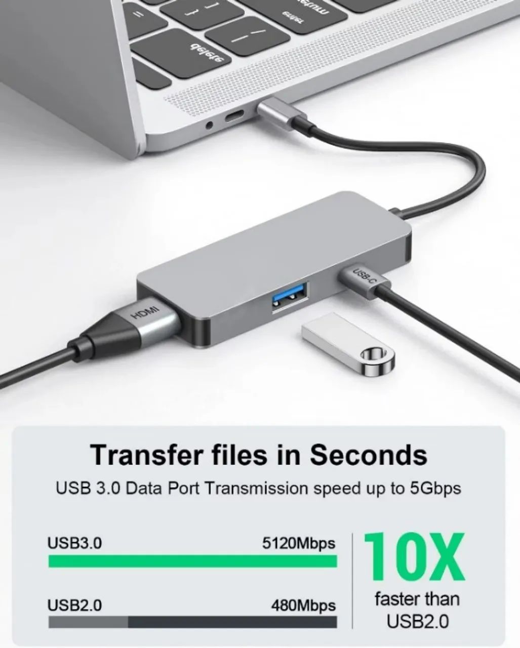 Adaptador usb c para hdmi, usb PD e usb 3.0  - Foto 4