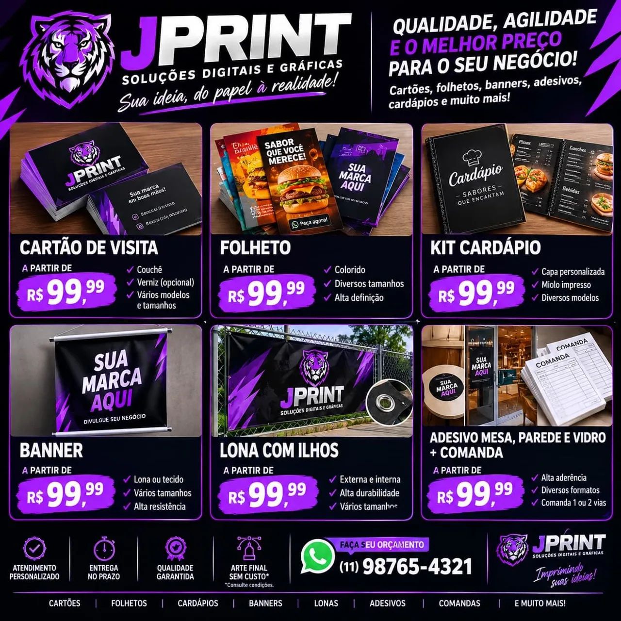 Gráfica 
