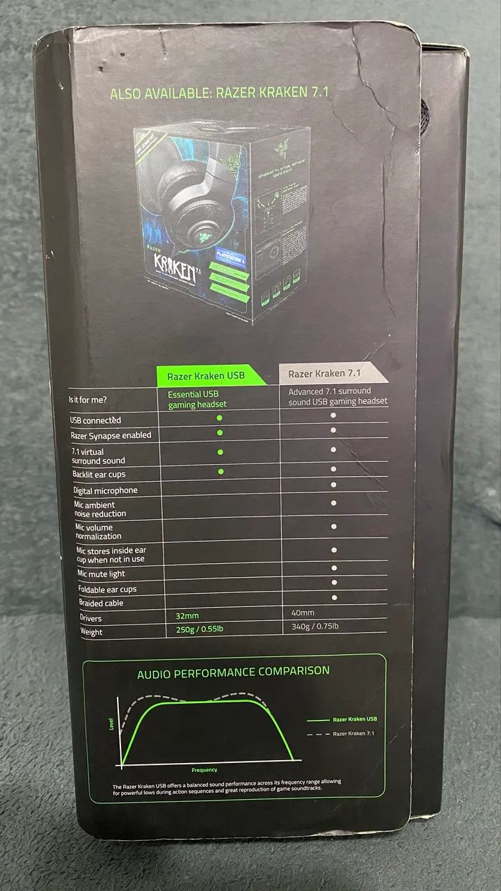 Fone Razor Kraken USB - Foto 4