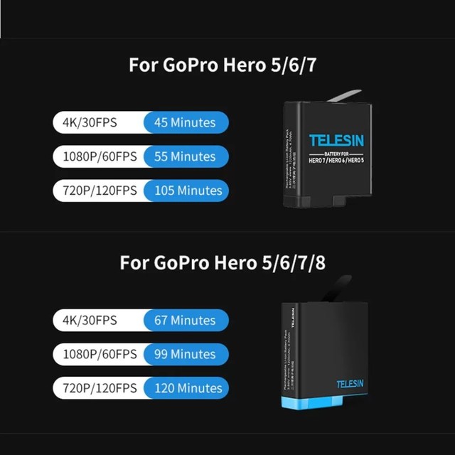 Gopro assessórios carregador+2baterias codificada - Foto 4