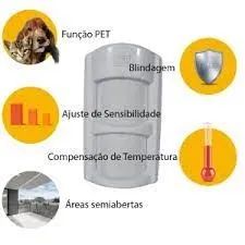 Sensore Infravermelho Passivo Duplo Ird 640 30kg Com Fio JFL - Foto 2