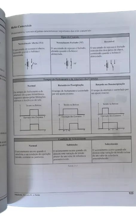 Circuitos Elétricos: Corrente Contínua E Corrente Alternada, De Markus, Otávio. Editorial  - Foto 2