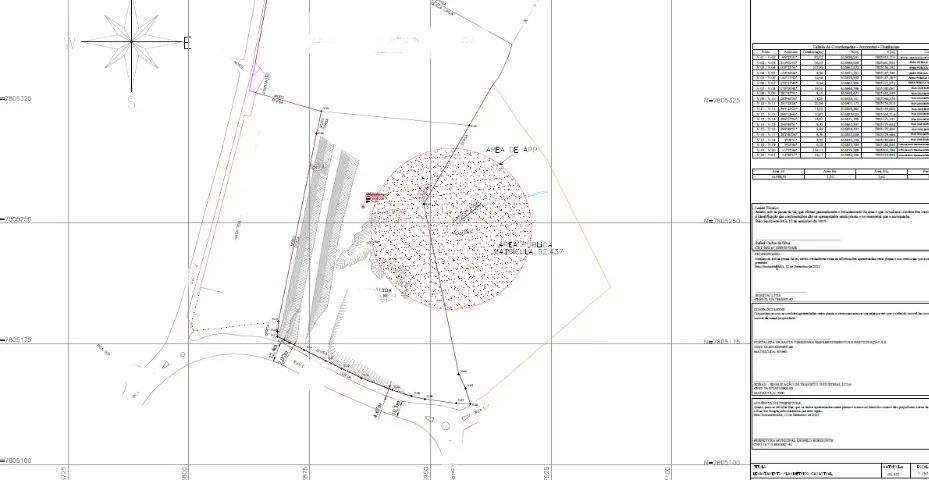 Topógrafo | Levantamento Topográfico, Usucapião e Planta | BH e Região - Foto 4