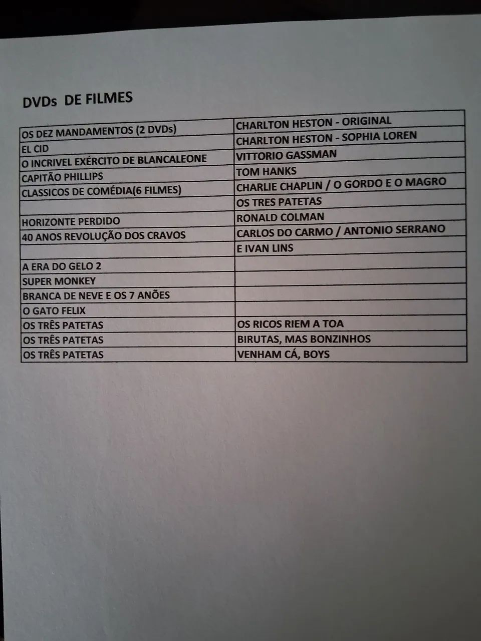 DVDs de filmes 