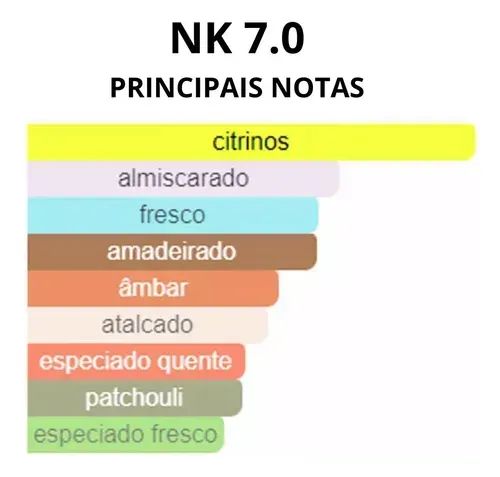 NK 7.0 Eau De Parfum NK Perfumes árabe 100ml - Foto 3